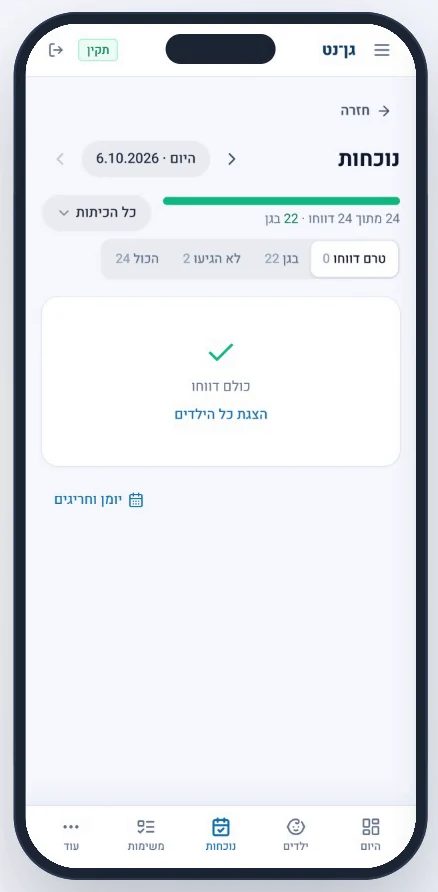 מסך הנוכחות בגן-נט: 24 מתוך 24 דווחו, 22 בגן